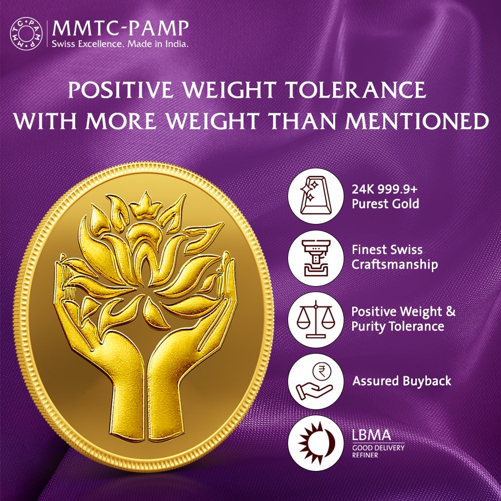 8 gm Gold 999.9 Minted Coin Lotus Minted  Card